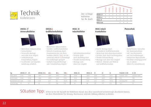 Die Sonne von SOLution. - SOLution Solartechnik: SOLution Startseite