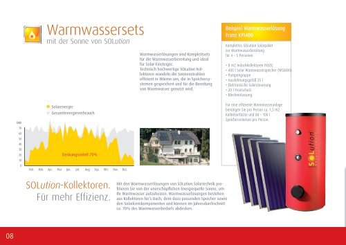 Die Sonne von SOLution. - SOLution Solartechnik: SOLution Startseite