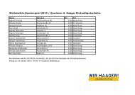 Die Gewinner (pdf) - Wir Haager!
