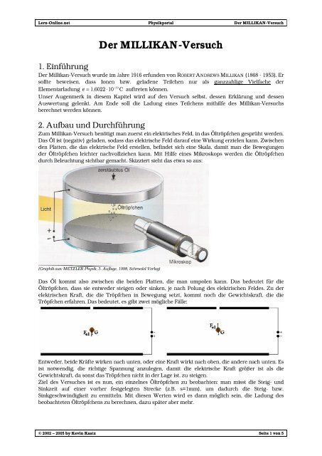 Der MILLIKAN-Versuch - Lern-Online.net