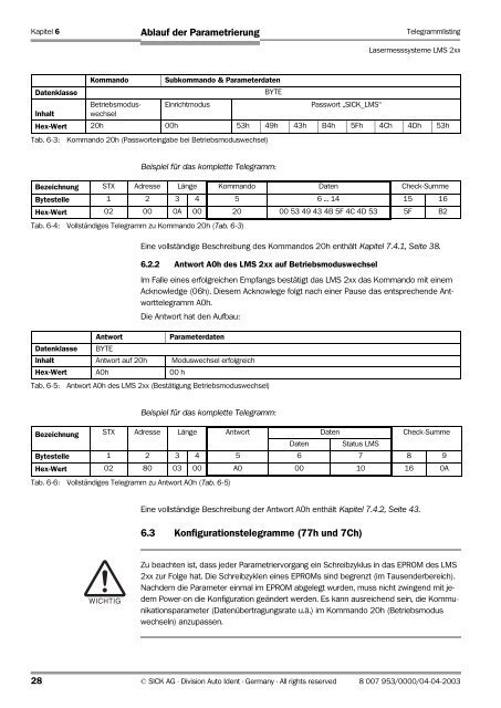 Telegramme zur Bedienung/Konfiguration der ... - Sick