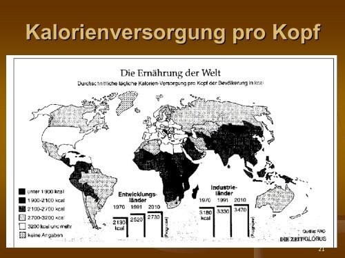 WELTERNÄHRUNG - RESSOURCENVERTEILUNG