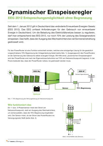 [Komerziell] Dynamischer Einspeiseregler - the PowerRouter