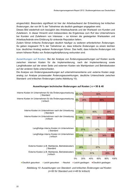 Änderungsmanagement-Report 2012 - DTU Orbit - Danmarks ...