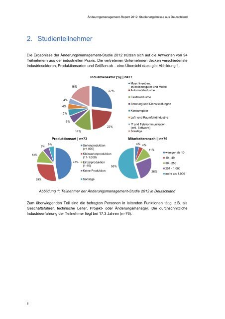 Änderungsmanagement-Report 2012 - DTU Orbit - Danmarks ...