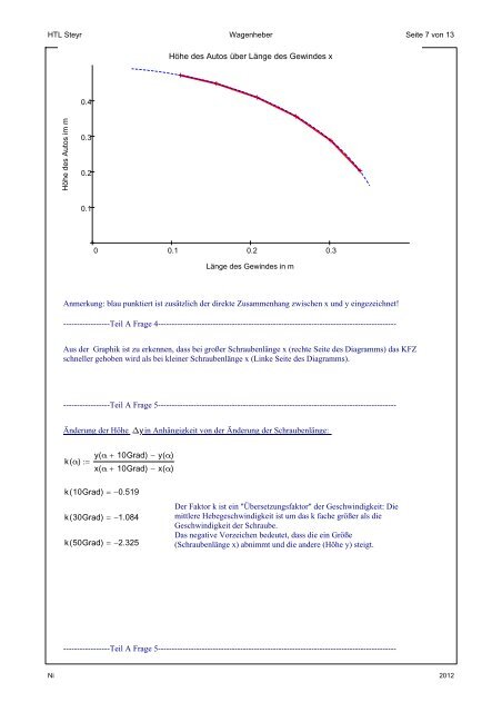 [AKADEMISCH] Mathcad - Wagenheber_MT.xmcd - MATHEMATIK ...