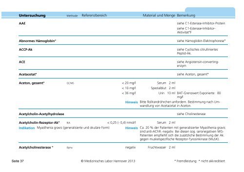 Leistungsverzeichnis A-Z - Medizinisches LABOR Hannover