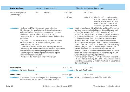 Leistungsverzeichnis A-Z - Medizinisches LABOR Hannover