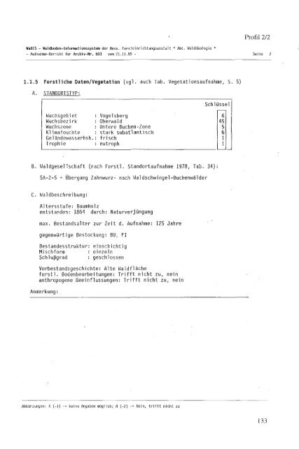 download pdf (29 MB) - Nordwestdeutsche Forstliche Versuchsanstalt