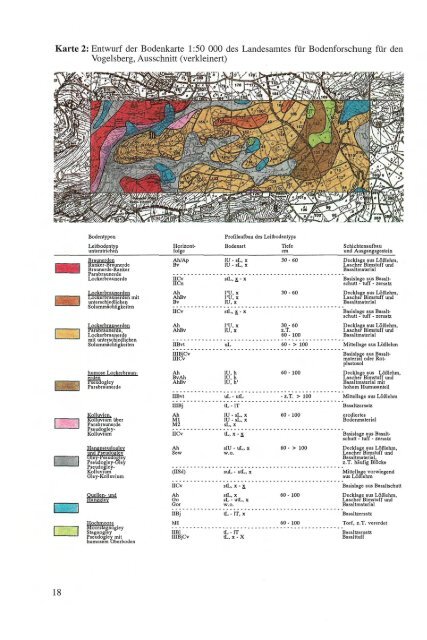 download pdf (29 MB) - Nordwestdeutsche Forstliche Versuchsanstalt