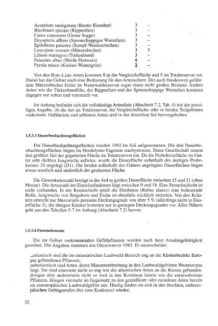 download pdf (29 MB) - Nordwestdeutsche Forstliche Versuchsanstalt