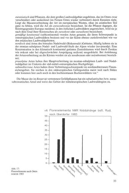 download pdf (29 MB) - Nordwestdeutsche Forstliche Versuchsanstalt