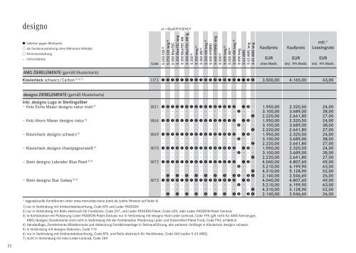 Preisliste Mercedes-Benz S-Klasse Limousine (W/V221) vom 01.02.2012.