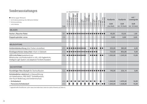 Preisliste Mercedes-Benz S-Klasse Limousine (W/V221) vom 01.02.2012.