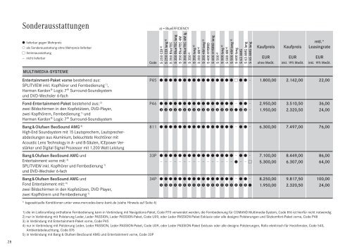 Preisliste Mercedes-Benz S-Klasse Limousine (W/V221) vom 01.02.2012.