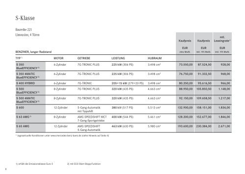 Preisliste Mercedes-Benz S-Klasse Limousine (W/V221) vom 01.02.2012.