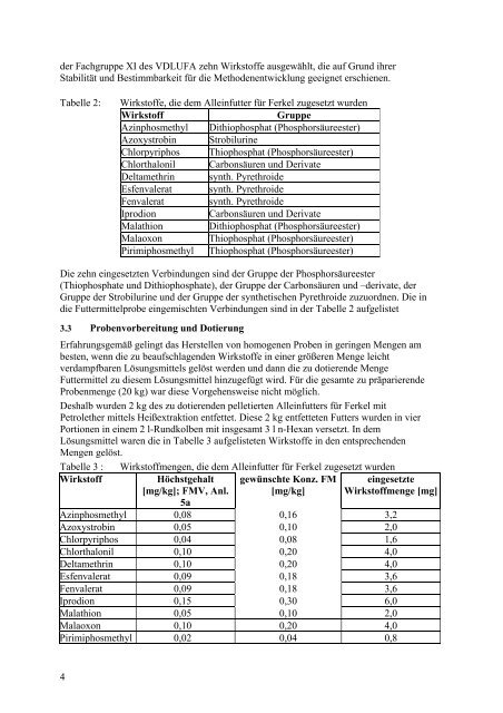 Forschungsprojekt Nr. 04 HS 042 Thema: Methodische ... - BLE