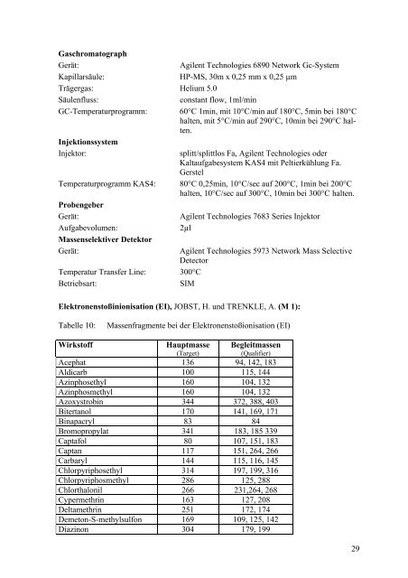 Forschungsprojekt Nr. 04 HS 042 Thema: Methodische ... - BLE