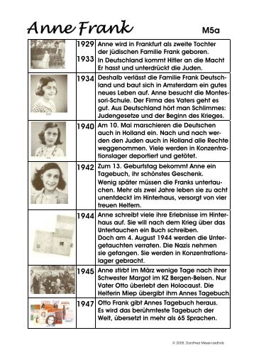 Anne Frank - doromeyer.ch