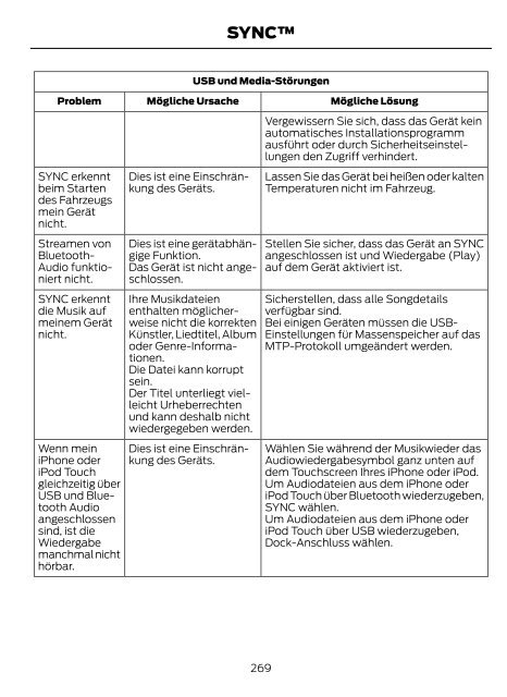 FORD B-MAX Betriebsanleitung