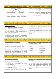 Grundwissen Chemie 9. Jgst