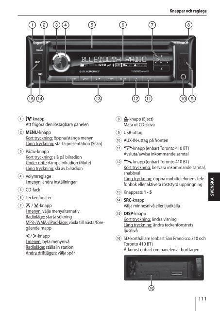 Madrid 210; San Francisco 310; Toronto 410 BT - Blaupunkt