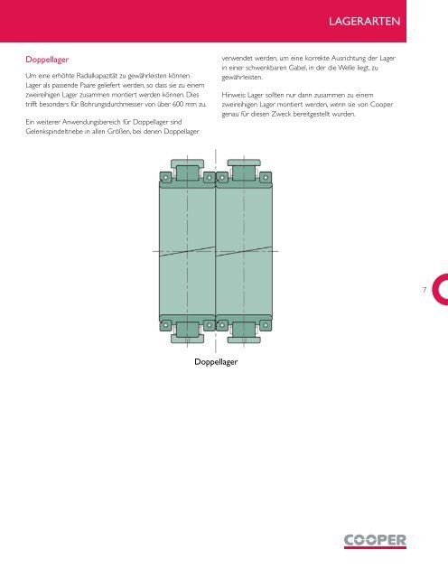 KUNDENSERVICECENTER COOPER BEARINGS GROUP