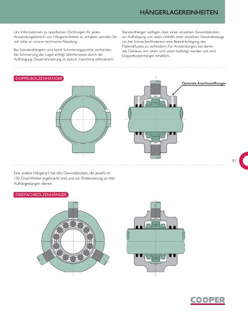 KUNDENSERVICECENTER COOPER BEARINGS GROUP