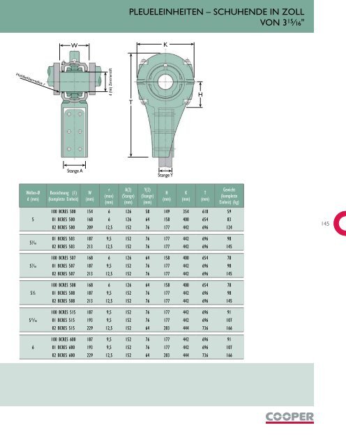 KUNDENSERVICECENTER COOPER BEARINGS GROUP