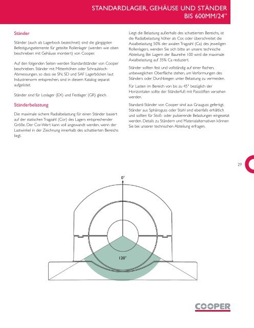 KUNDENSERVICECENTER COOPER BEARINGS GROUP