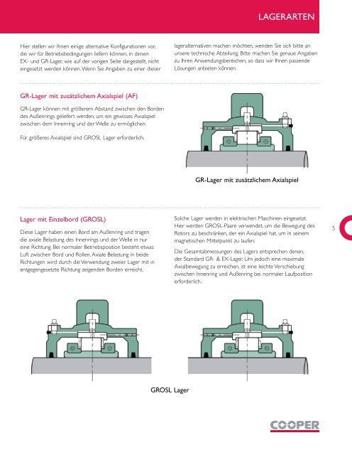 KUNDENSERVICECENTER COOPER BEARINGS GROUP