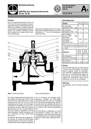 Betriebsanleitung GESTRA Duo-Superkondensomat TK 23, TK 24