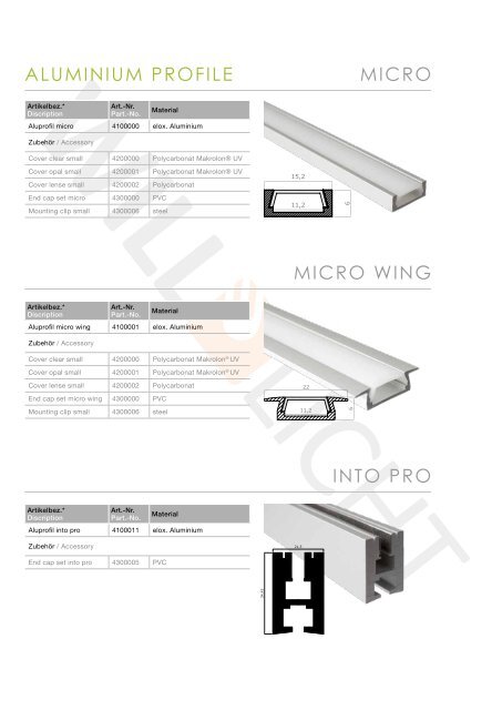 LED Standard Profile 