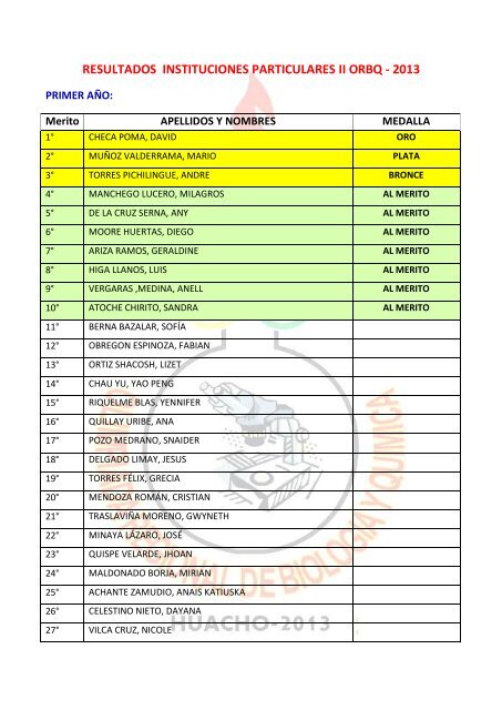 RESULTADOS PARTICULARES