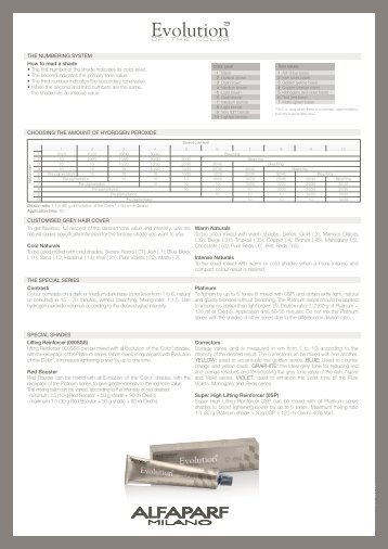 Alfaparf Color Chart Pdf