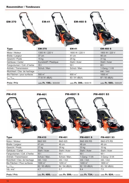 mit DOLMARWERKZEUG IN WALD UND GARTEN ARBEITEN 2013/2014