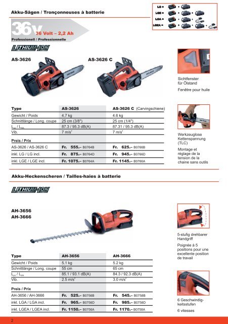 mit DOLMARWERKZEUG IN WALD UND GARTEN ARBEITEN 2013/2014