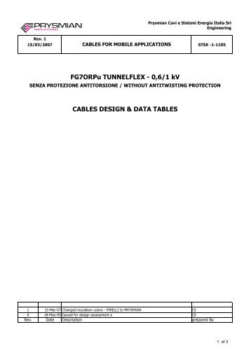 FG7ORPu TUNNELFLEX - 0,6/1 kV CABLES DESIGN 