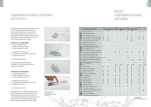 Katalog-2012-Comfort-ru_Duscholux