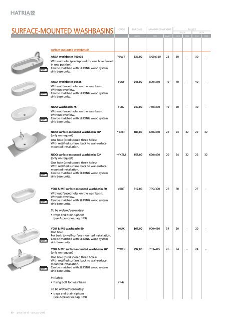 Hatria_Price_List_15_2013_Eng