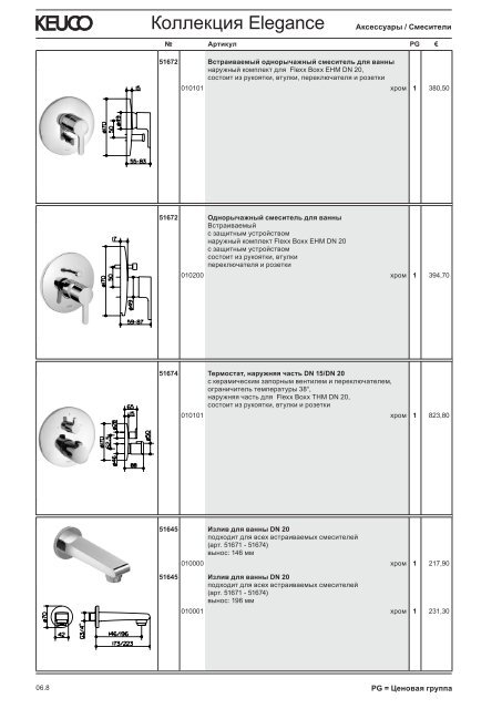 KEUCO_прайс_2012