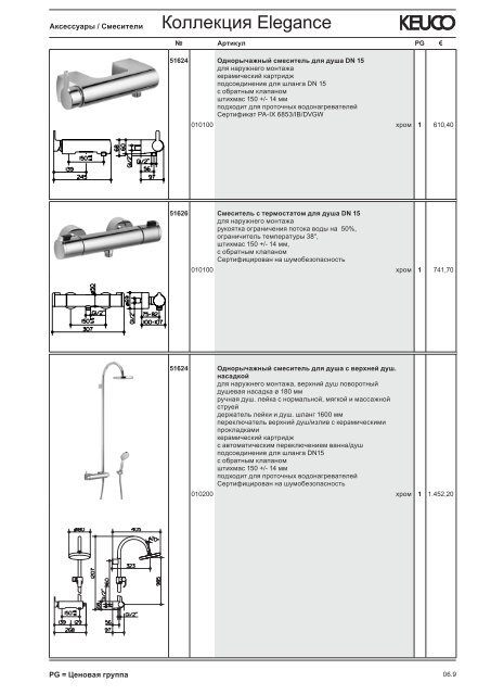 KEUCO_прайс_2012