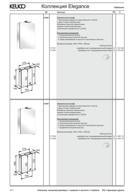 KEUCO_прайс_2012