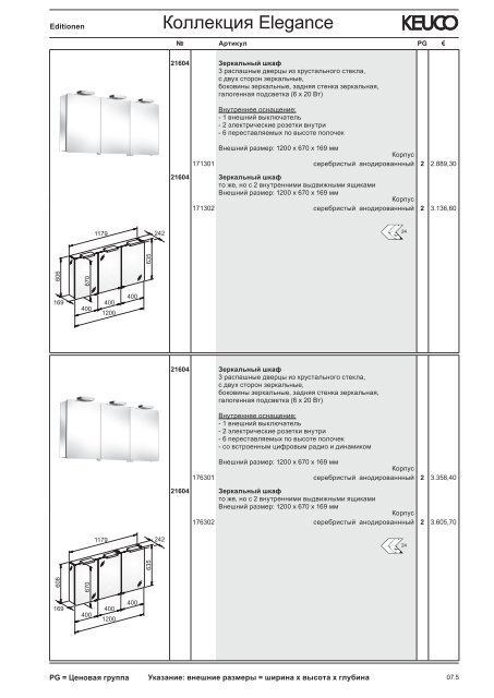 KEUCO_прайс_2012