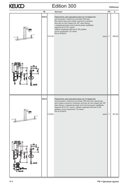 KEUCO_прайс_2012