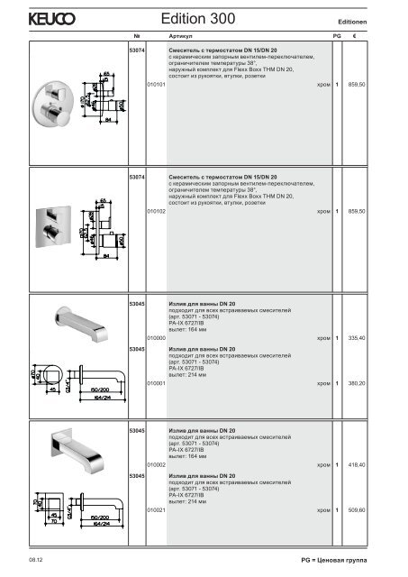 KEUCO_прайс_2012