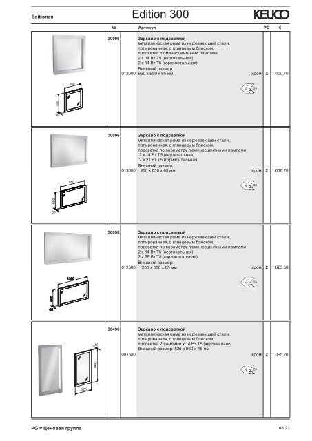 KEUCO_прайс_2012
