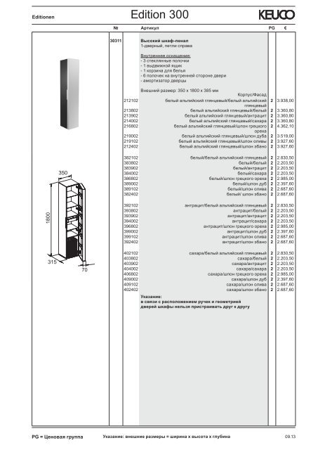 KEUCO_прайс_2012