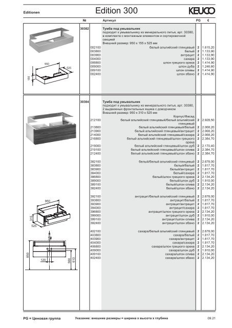 KEUCO_прайс_2012