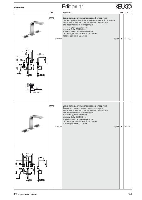 KEUCO_прайс_2012